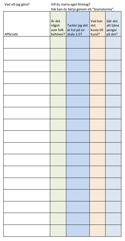 Brainstorma för eget företag